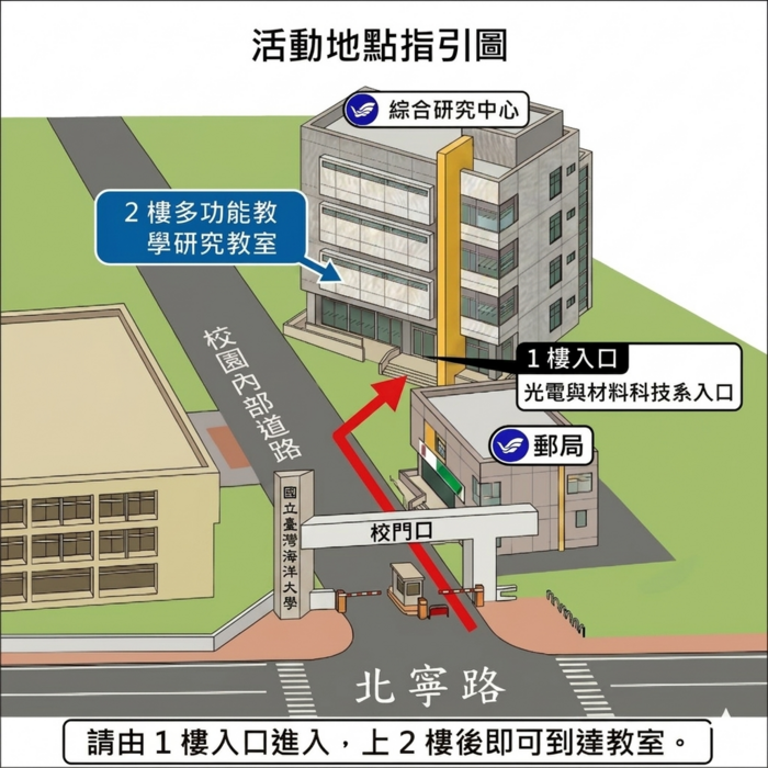 圖片說明
