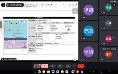 藥學系_藥學系藥師國考證照輔導班115.03.23~115.06.14圖片